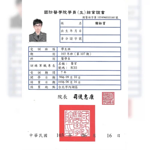 國防醫學系結業證書-台北大安東區醫美診所