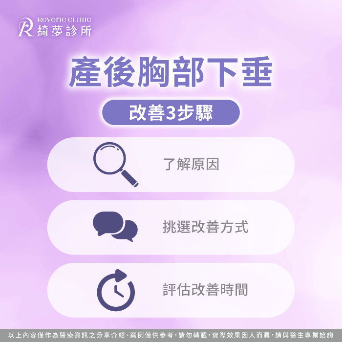 產後胸部下垂怎麼辦-產後胸部下垂