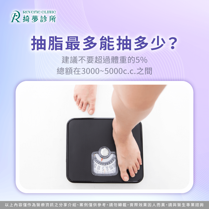 抽脂的極限-抽脂可以瘦多少