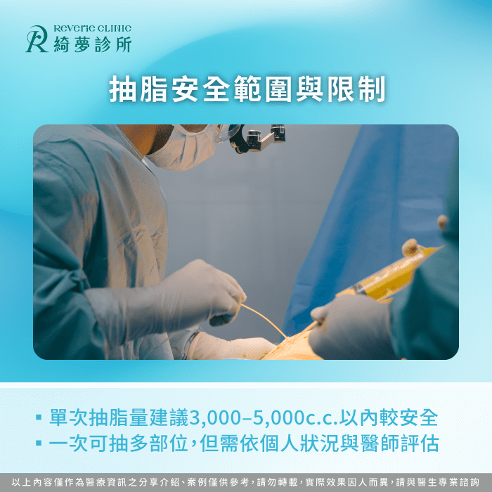 抽脂安全上限與部位限制,專業醫師解說 抽脂安全範圍-抽脂可以抽全身嗎
