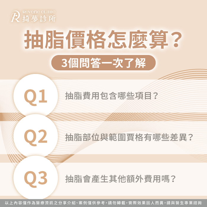 抽脂費用怎麼算-抽脂價格