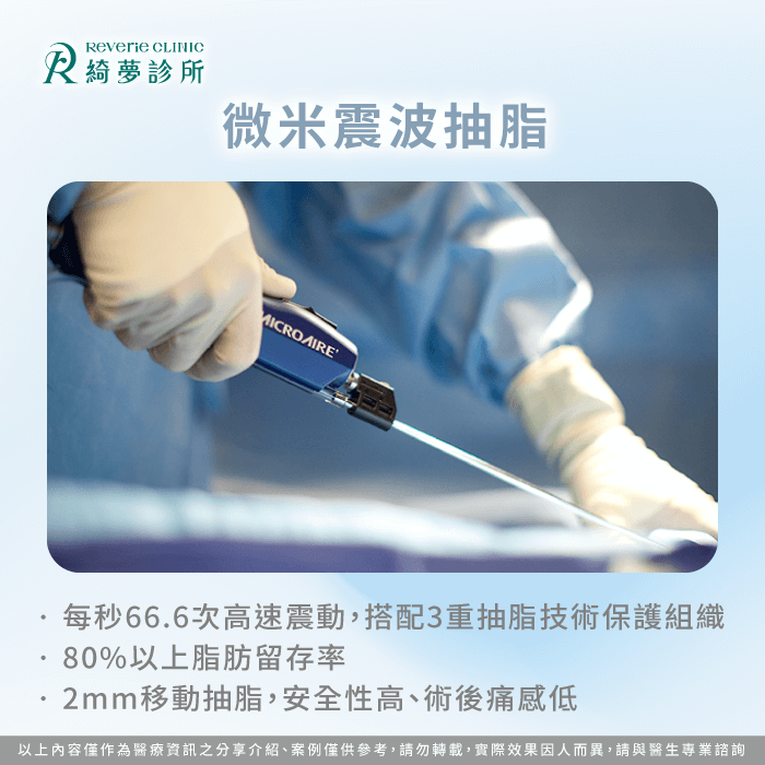 微米震波抽脂-抽脂 種類