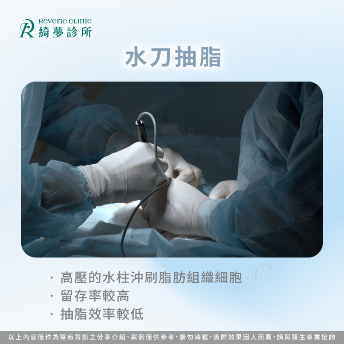 水刀抽脂-抽脂種類有哪些
