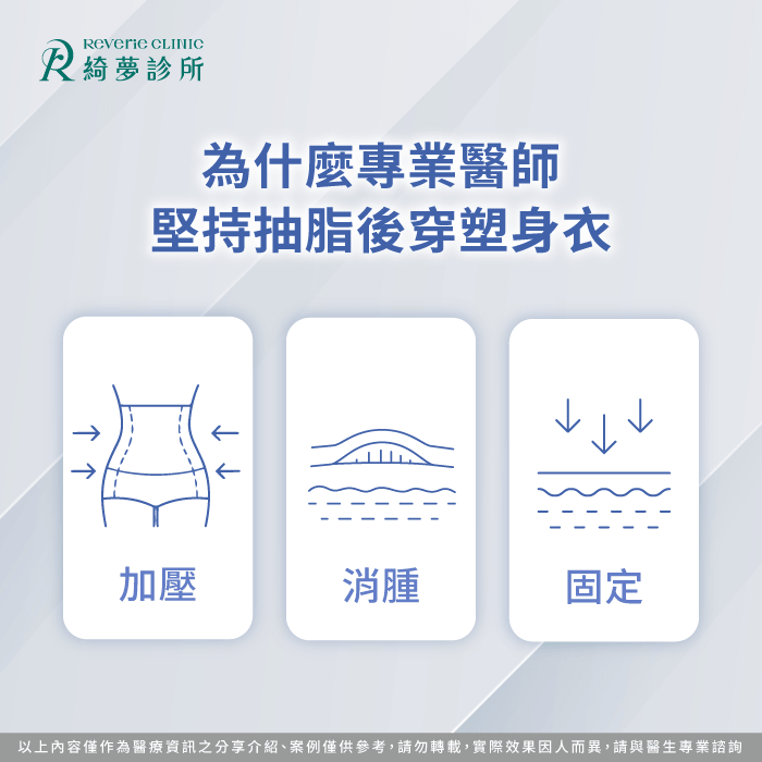 透過專業醫學角度解析抽脂後穿塑身衣對體態穩定的正向影響 解析抽脂術後穩定關鍵因素-抽脂後穿塑身衣