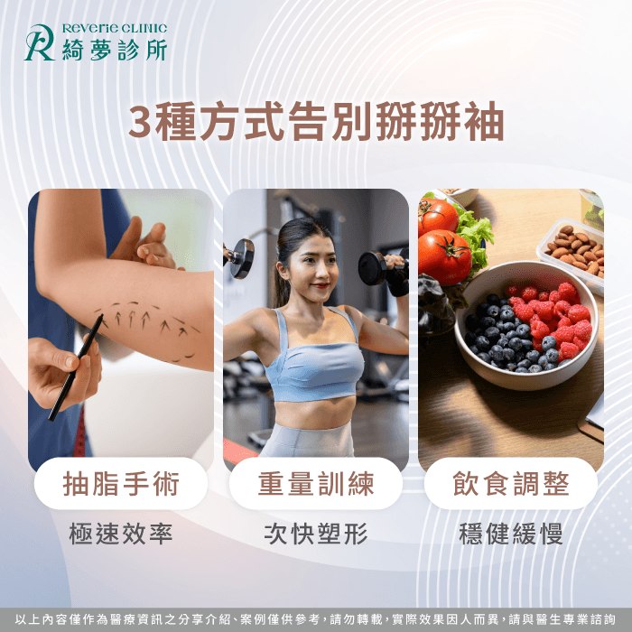 瘦蝴蝶袖方法成效評比-瘦蝴蝶袖最快的方法