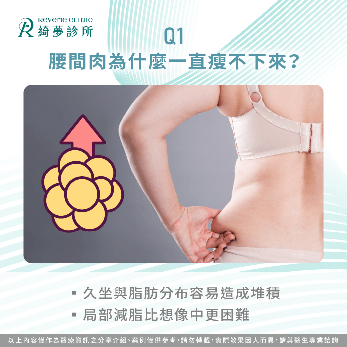 腰間肉為什麼瘦不下來?醫師解析腰側脂肪堆積原因 脂肪堆積原因-腰間肉怎麼消
