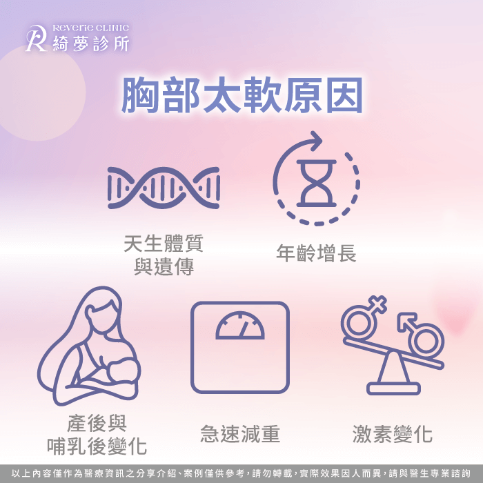 探索五大關鍵因素,從根本了解胸部柔軟的成因,開啟您的改善之旅。 胸部太軟怎麼辦-胸部軟怎麼辦