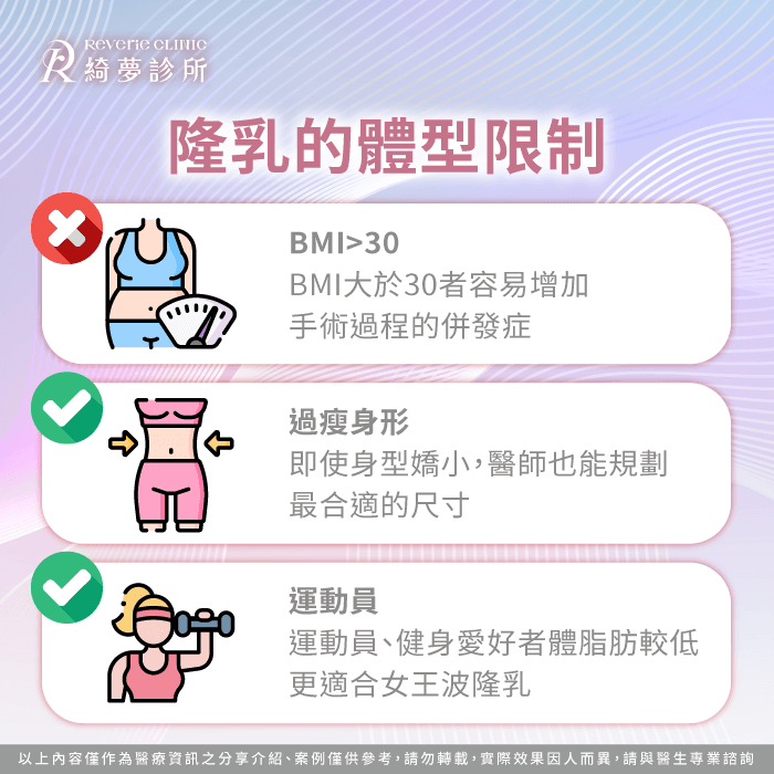 隆乳的體型限制-女王波隆乳條件-隆乳條件