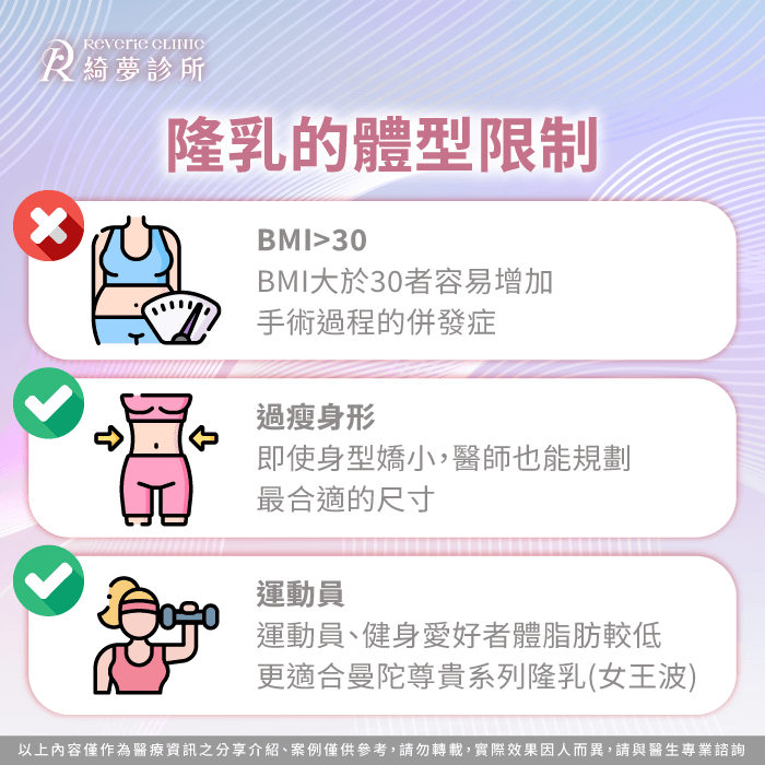 由於隆乳需要全身麻醉,若是BMI超標,容易影響手術過程 隆乳的體型限制-女王波隆乳條件-隆乳條件