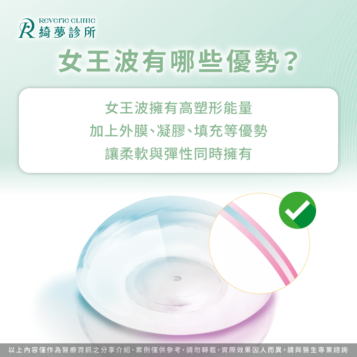 女王波優勢-女王波是什麼