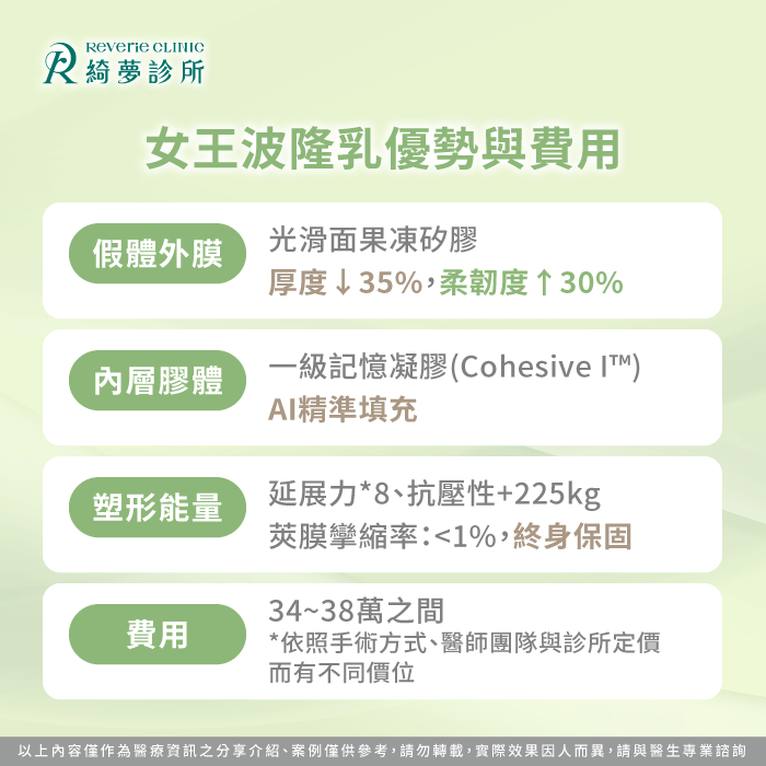 女王波隆乳費用與優勢-女王波隆乳費用