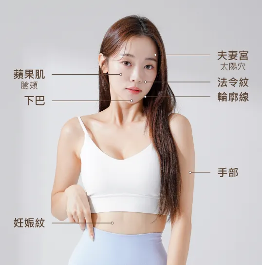 而喬雅露LENISNA常見施打部位則是較大面積的蘋果肌、法令紋、下巴、妊娠紋等 喬雅露LENISNA常見施打部位-台北大安喬雅露推薦