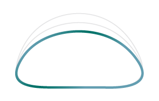 MINI（低投射）-台北東區隆乳推薦